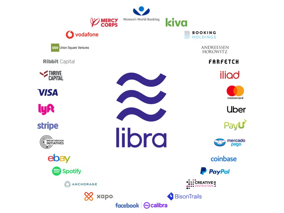 Libra's founding partners